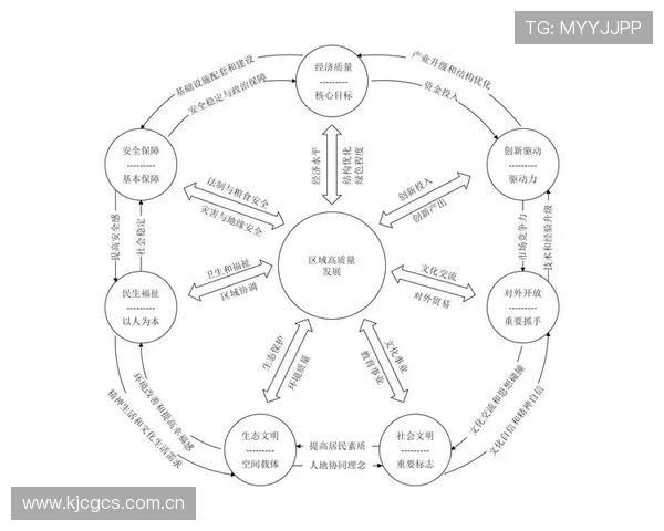 株洲企业家引领区域产业创新与高质量发展战略路径全面提升动能力
